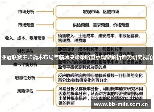 亚冠联赛主帅战术布局与临场决策策略重点观察解析趋势研究视角 亚冠联赛主帅战术布局与临场决策策略重点观察解析趋势研究视角