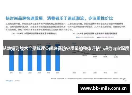 从数据到战术全景解读英超联赛防守质量的整体评估与趋势洞察深度 从数据到战术全景解读英超联赛防守质量的整体评估与趋势洞察深度