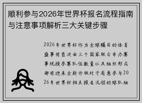顺利参与2026年世界杯报名流程指南与注意事项解析三大关键步骤 顺利参与2026年世界杯报名流程指南与注意事项解析三大关键步骤